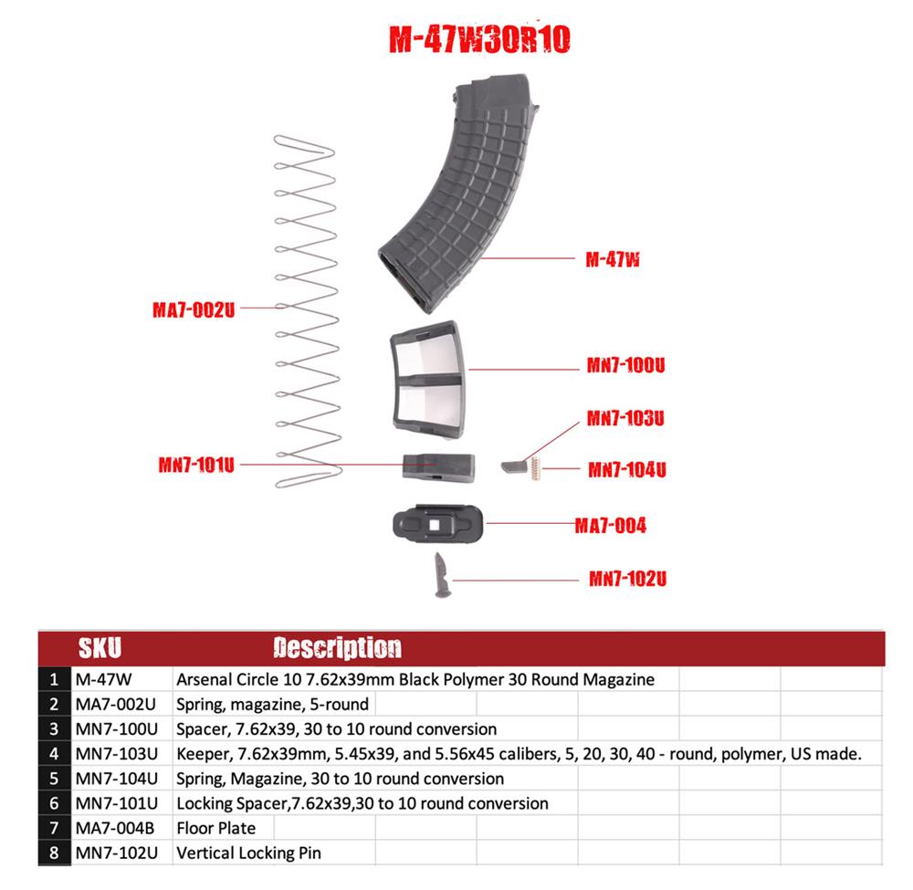 M-47W30R10 Modification Details