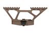 SM-22 Arsenal Scope Mount SAM7K Series